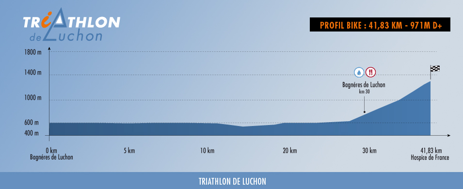 rse vélo pyrénées courte distance triathlon de luchon